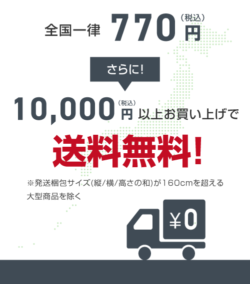 送料案内